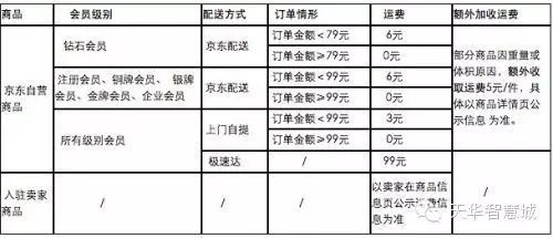 淘宝全球购进货渠道_淘宝全球购货源_淘宝全球购囤货