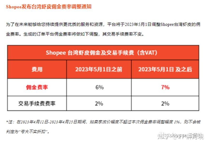 商家佣金_佣金商品_