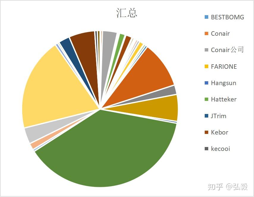 美国人母亲节支出逐年增加，eBay支招“选品+运营”双攻略_美国人母亲节支出逐年增加，eBay支招“选品+运营”双攻略_