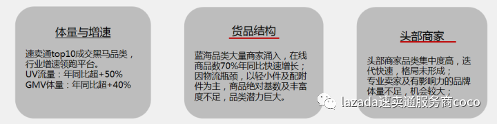 2021年速卖通工具行业出海机遇与准备解析