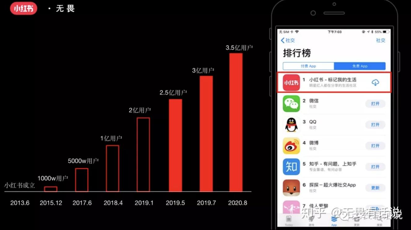 淘宝访客分析在哪里__淘宝访客与流量的区别