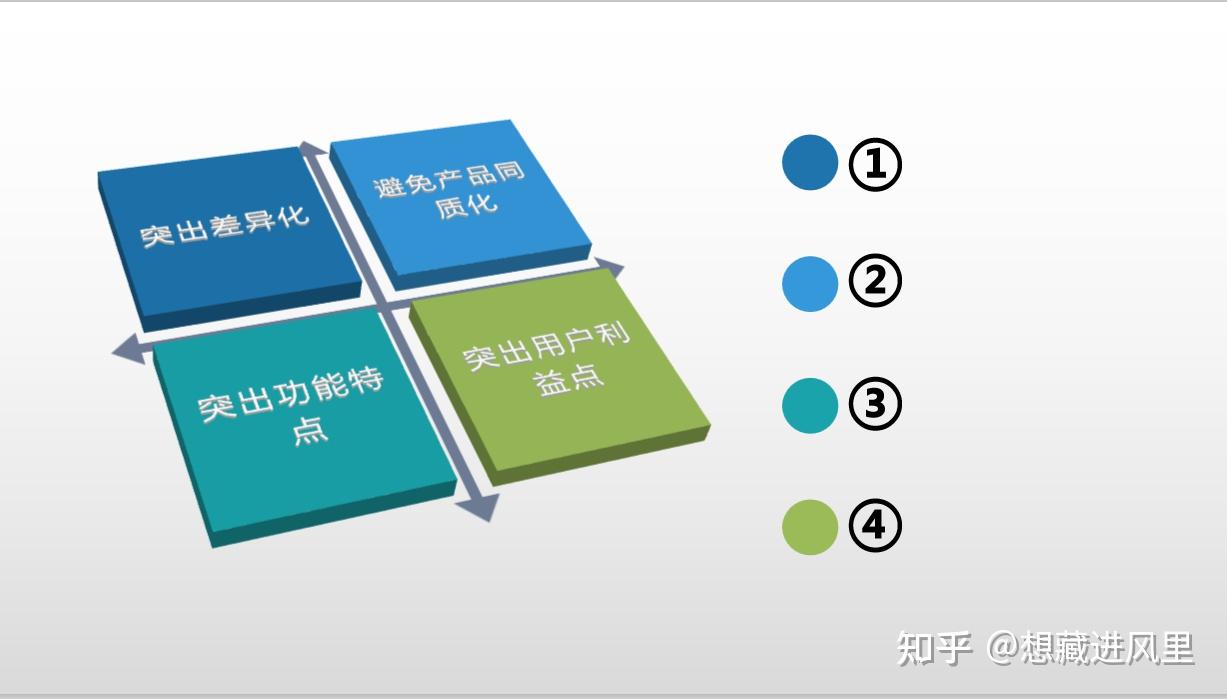 拼多多店铺运营全解析：阶段划分与运营策略