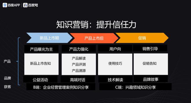 2020做百家一个月实际收益__加入百家号要收费吗