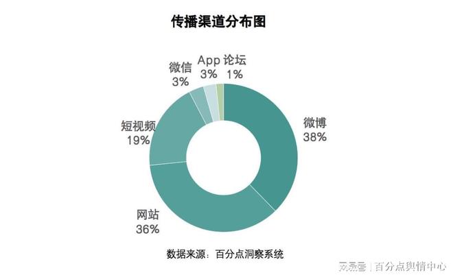 _拼多多关键词搜索量查询工具_拼多多关键词搜索技巧