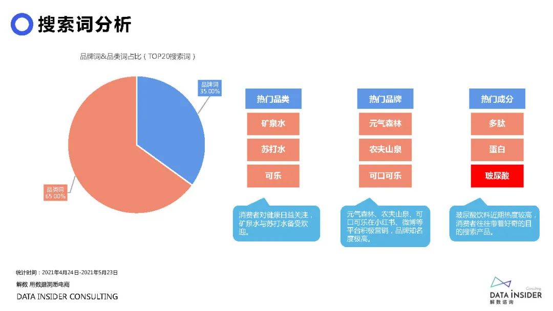 _淘宝店铺的销量_淘宝店铺的销量是怎么算的