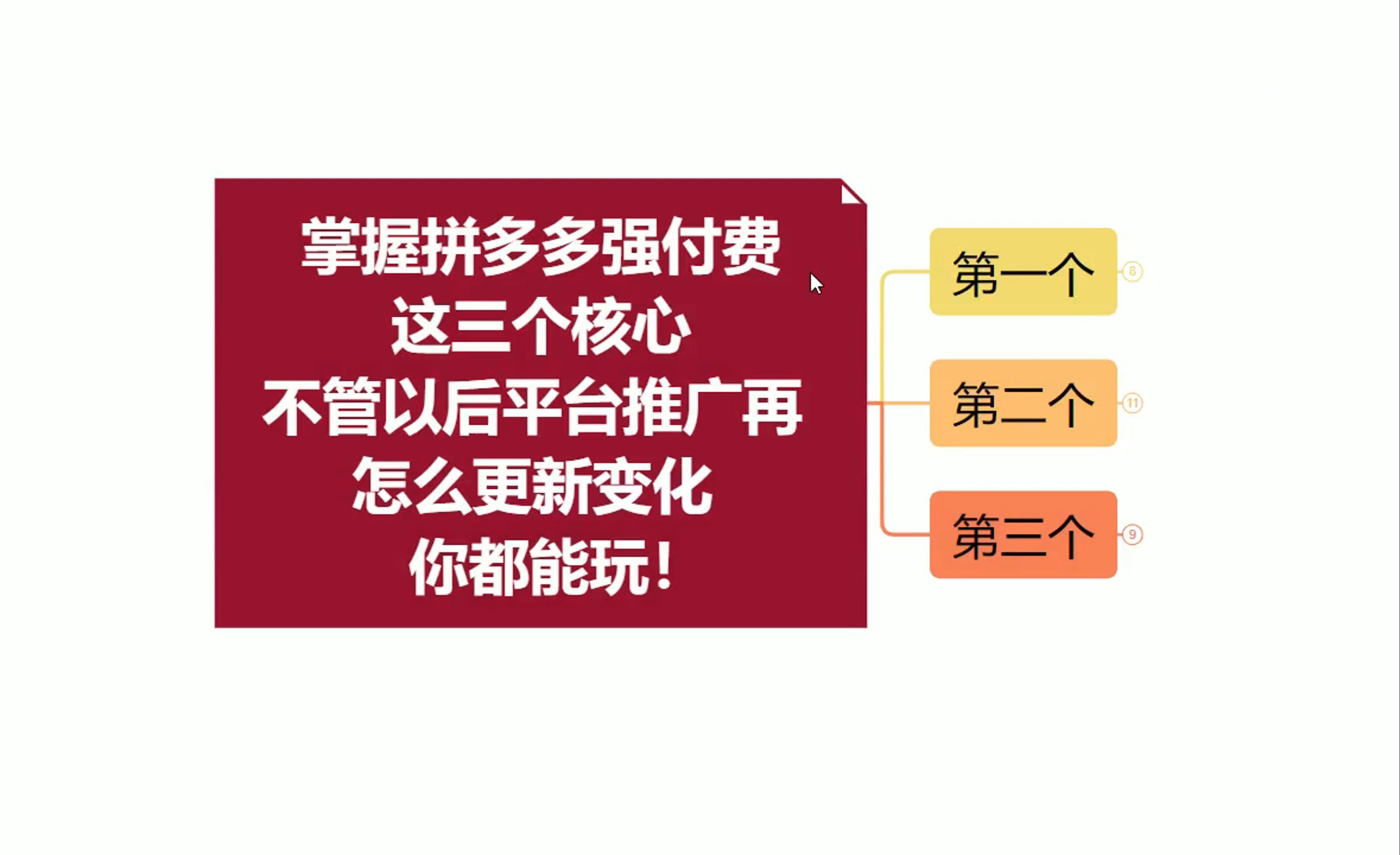 _拼多多商家推广中心怎么用_拼多多商品推广教程视频