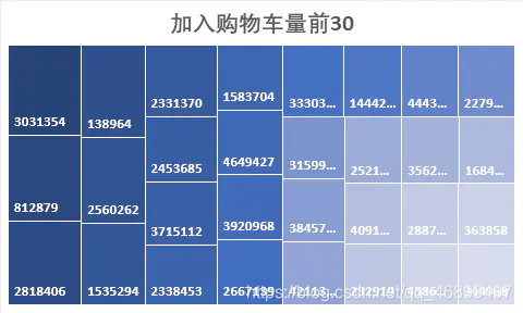 淘宝卖家物流评分越来越低_商品评分低的原因_