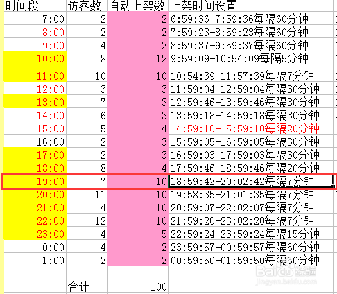 淘宝宝贝入池考核周期与要求详解：如何快速实现入池？_淘宝宝贝入池考核周期与要求详解：如何快速实现入池？_