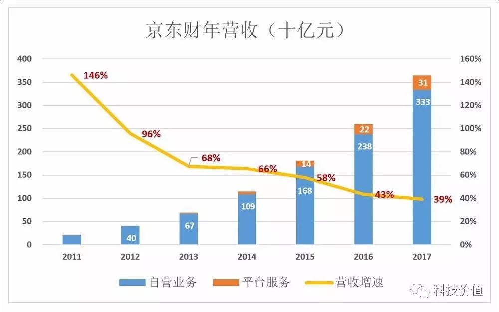 奶粉京东_京东全球购奶粉 曝光_京东商城奶粉