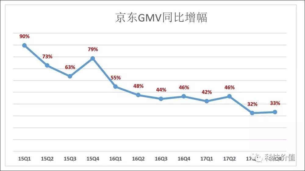 京东商城奶粉_京东全球购奶粉 曝光_奶粉京东