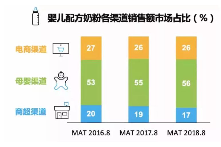 爱他美京东国际奶粉是真的吗_京东全球购 爱他美_京东爱他美自营是真的吗