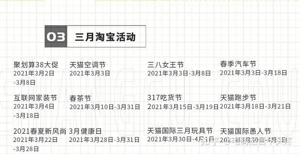 2021年淘宝全年活动时间表【已更新】