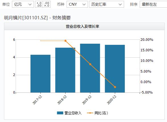 wind截图