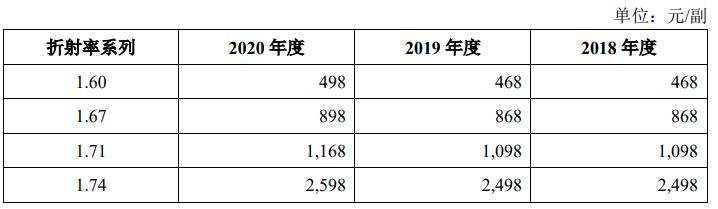 电商资讯app_电商行业资讯类的网站_电商资讯图