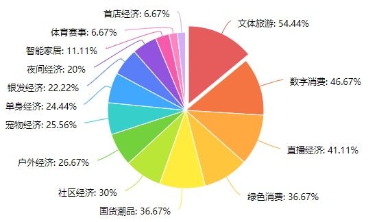 医药资讯网站有哪些_医药电商资讯_医药电商网站