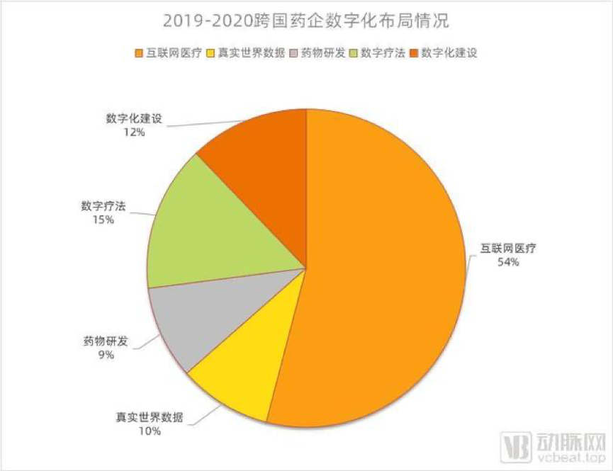 医药电商资讯_医药资讯网站有哪些_医药电商网站