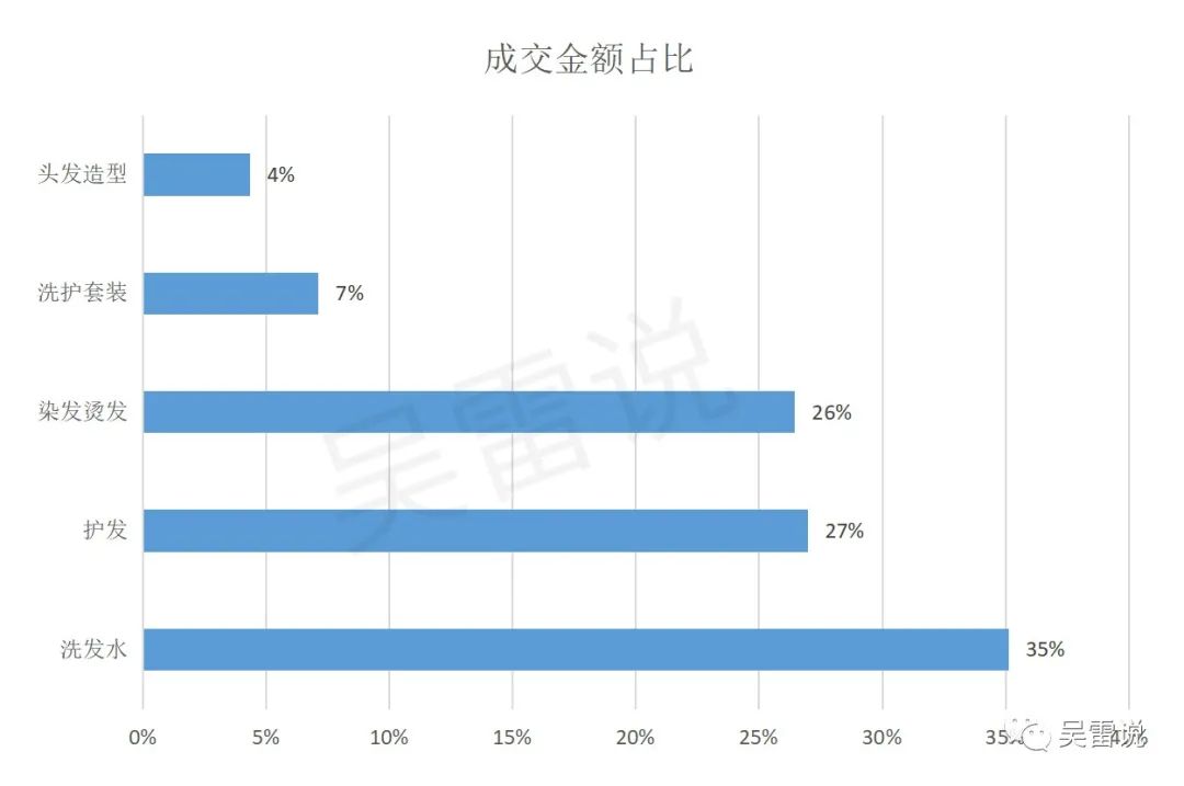 天猫国际市场份额_天猫国际最新市场份额_天猫国际市场分析