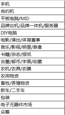 《淘宝网全球购买手市场管理规范》变更，6月5日正式生效！