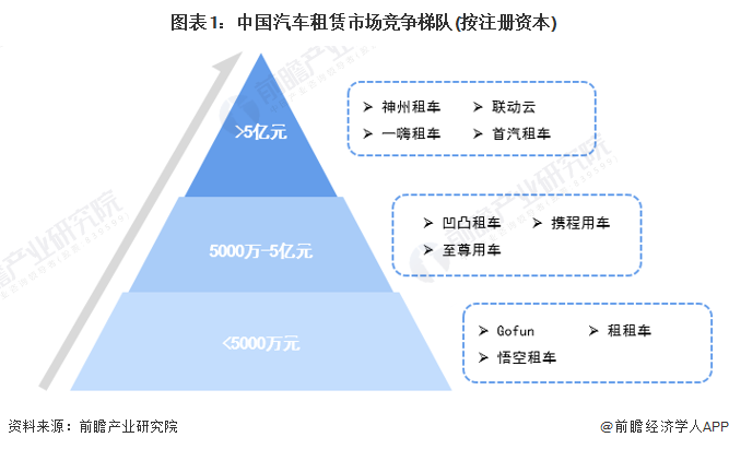 天猫国际市场份额_天猫份额国际市场分析_天猫国际最新市场份额