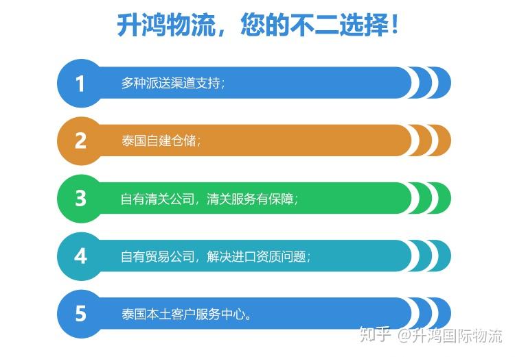 九部门：拓展跨境电商出口 推进海外仓建设