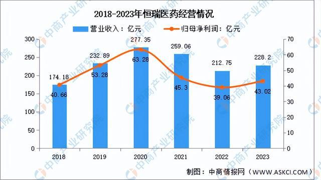 电商战略布局_电商企业战略_电商资讯战略