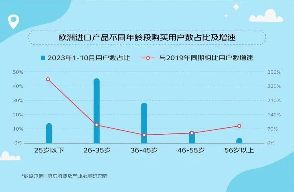 跨境电商的新闻资讯_跨境电商新闻资讯_跨境电商新闻app