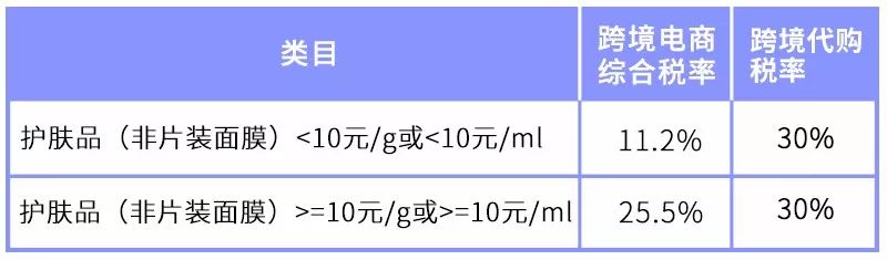 假货天猫海外直邮国际有假货吗_天猫国际海外直邮有假货吗_天猫国际海外直购真假