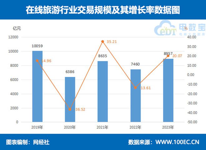 天猫国际服务商名单_天猫国际的服务范围_天猫国际服务商