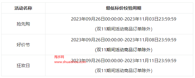 2023淘宝直播双11境外主播&全球购商家报名攻略！