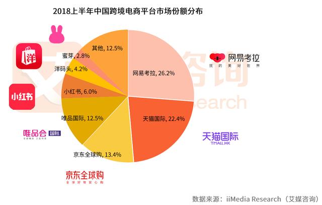 天猫国际入驻条件_天猫国际申请入驻_入驻天猫国际大概需要多少钱