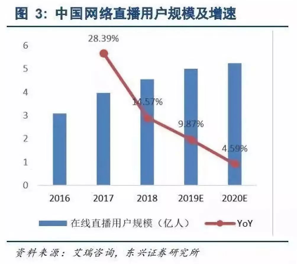 淘宝全球购引发黑五嗨购狂潮，跨境电商打造海淘盛宴 | Mr.Data