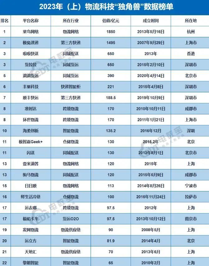 淘宝全球购身份验证_淘宝全球购认证_淘宝全球购身份证