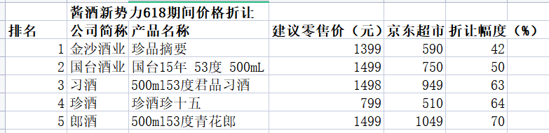 摘要官方网站_电商资讯摘要_摘要资讯电商怎么写