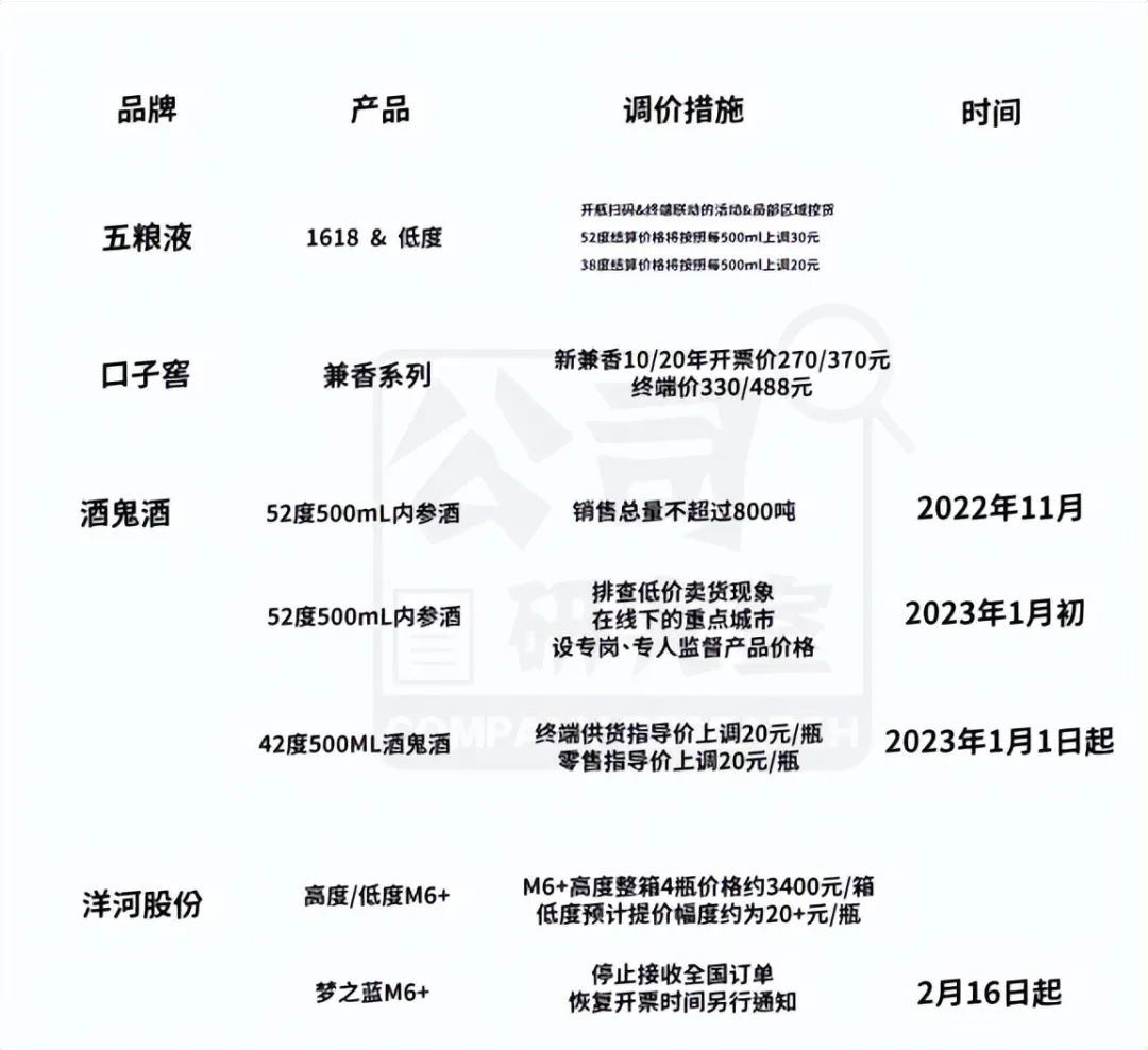 电商资讯摘要_摘要资讯电商怎么写_摘要官方网站