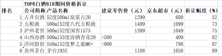 摘要资讯电商怎么写_摘要官方网站_电商资讯摘要