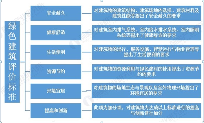 资讯模板电商网站类别是什么_电商资讯类网站模板_资讯模板电商网站类型有哪些