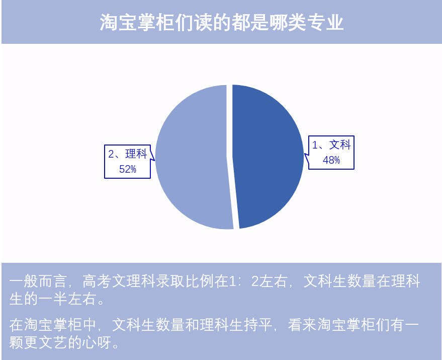 淘宝申请全球购的要求_申请淘宝全球购审核多久下来_淘宝全球购申请