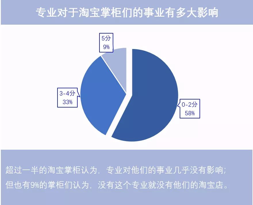 淘宝全球购申请_申请淘宝全球购审核多久下来_淘宝申请全球购的要求