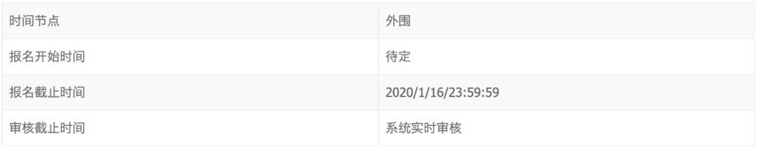 淘宝全球购申请_申请淘宝全球购审核多久下来_淘宝网店全球购资格申请