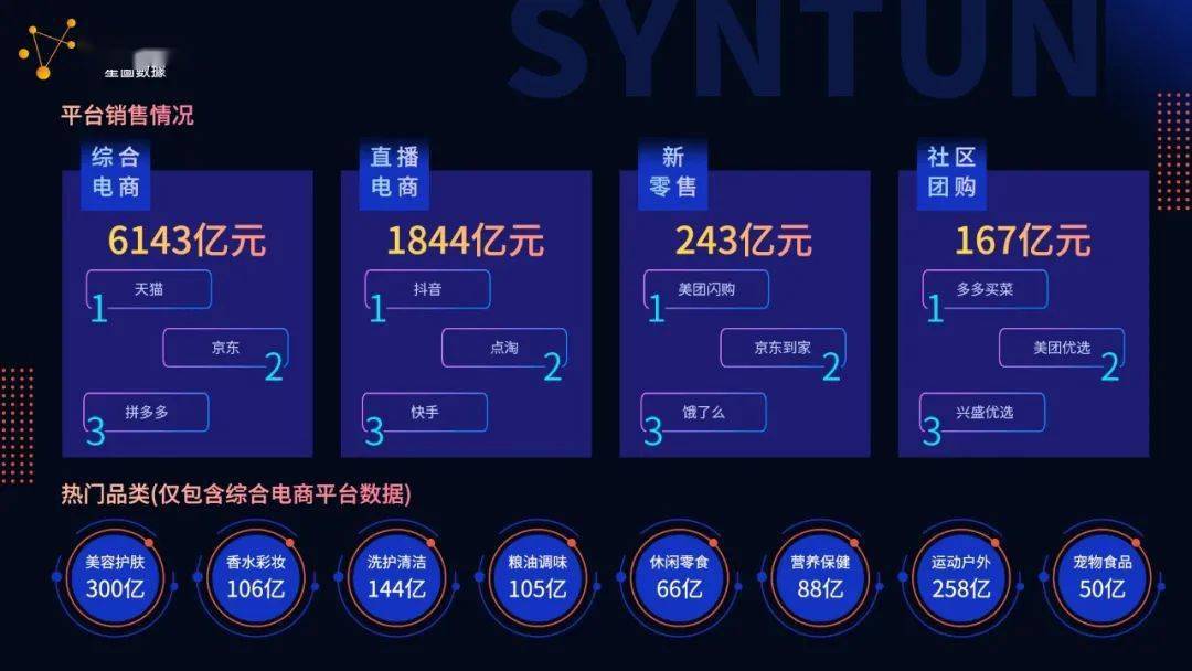 电商资讯最新_资讯电商今日股价_今日电商资讯