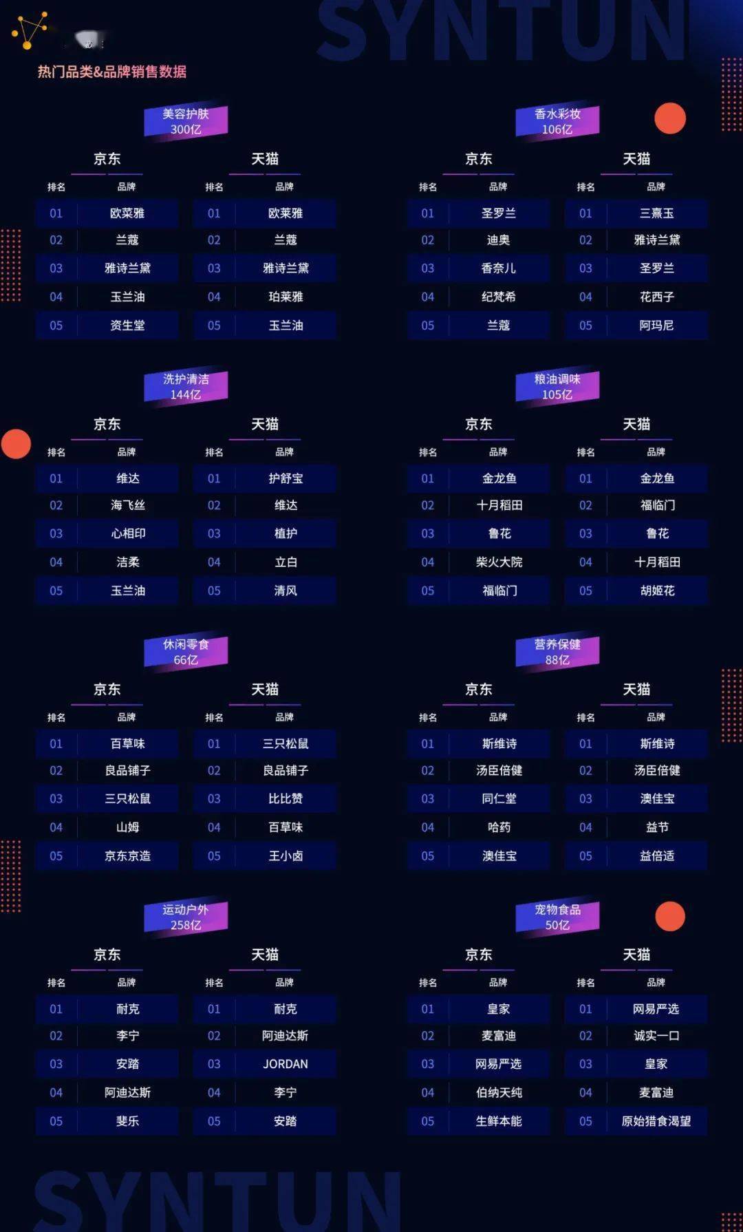 电商资讯最新_今日电商资讯_资讯电商今日股价