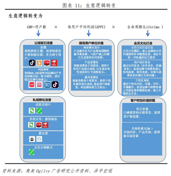 电商资讯类网站_电商行业资讯类的网站_电商资讯平台有哪些