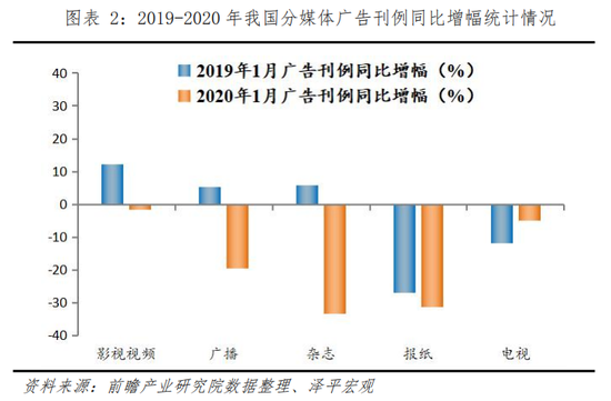 电商资讯平台有哪些_电商行业资讯类的网站_电商资讯类网站