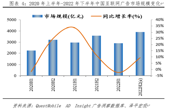 电商资讯平台有哪些_电商行业资讯类的网站_电商资讯类网站