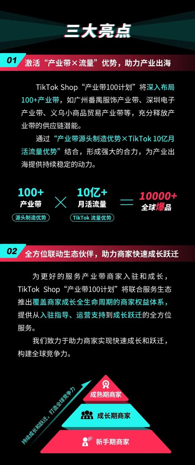 跨境电商资讯_跨境资讯电商发展现状_跨境资讯电商平台