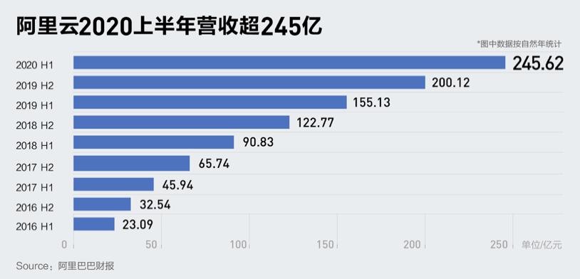 天猫商城国际会员_天猫国际_国际天猫商城