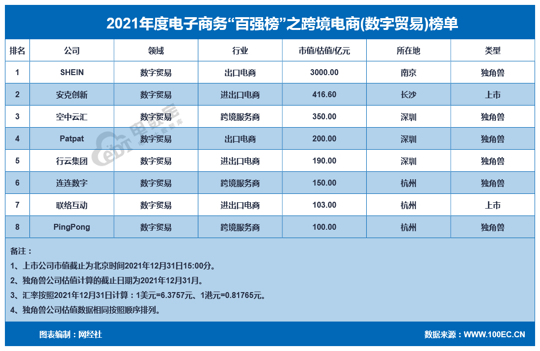 京东全球购入驻_京东全球购开店流程_京东全球购店铺