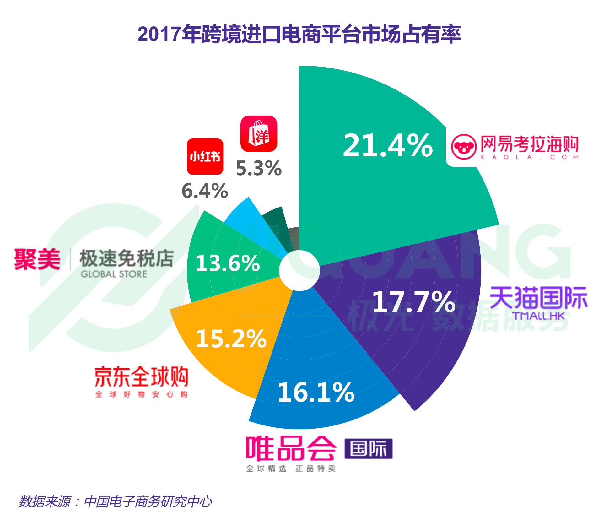 京东全球购入驻_京东全球购店铺_京东全球购开店流程