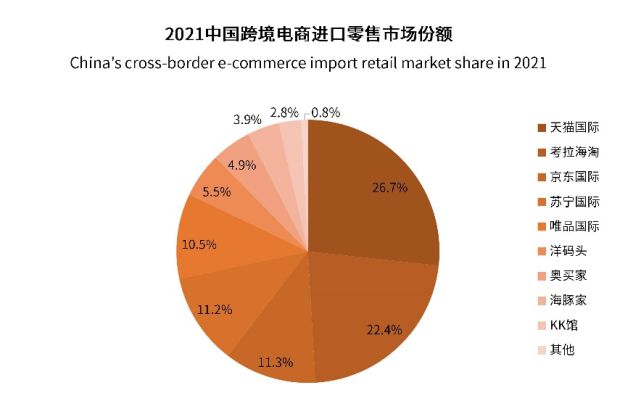 天猫国际官方旗舰店可以信任吗