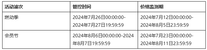 天猫国际商家服务协议_天猫国际的服务协议_天猫国际服务协议是什么意思